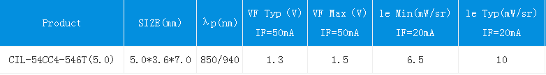 QQ截圖20190521145739.png