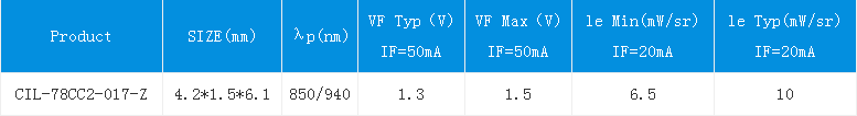 QQ截圖20190521151709.png