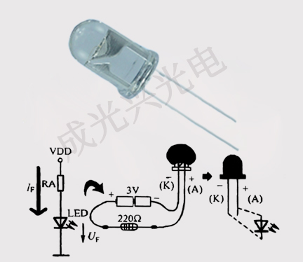 發(fā)光二極管的基本應(yīng)用電路