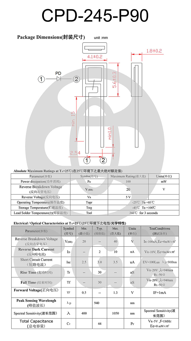 CPD-245-P90