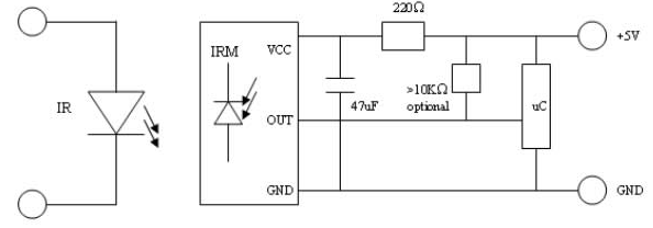 紅外接收頭電路應(yīng)用